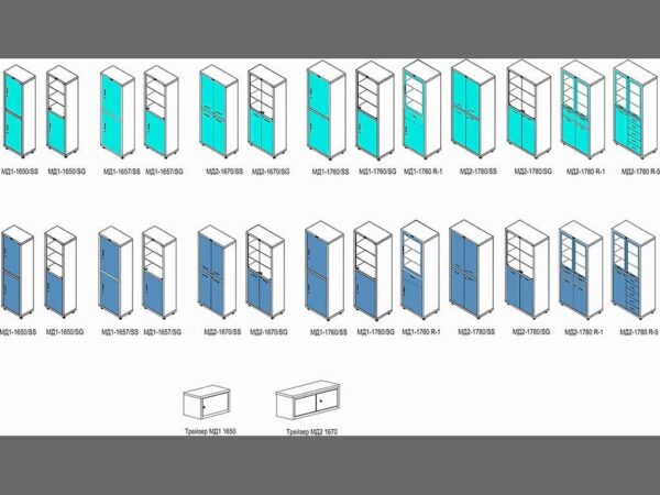 Медицинский шкаф HILFE МД 1 1650/SS